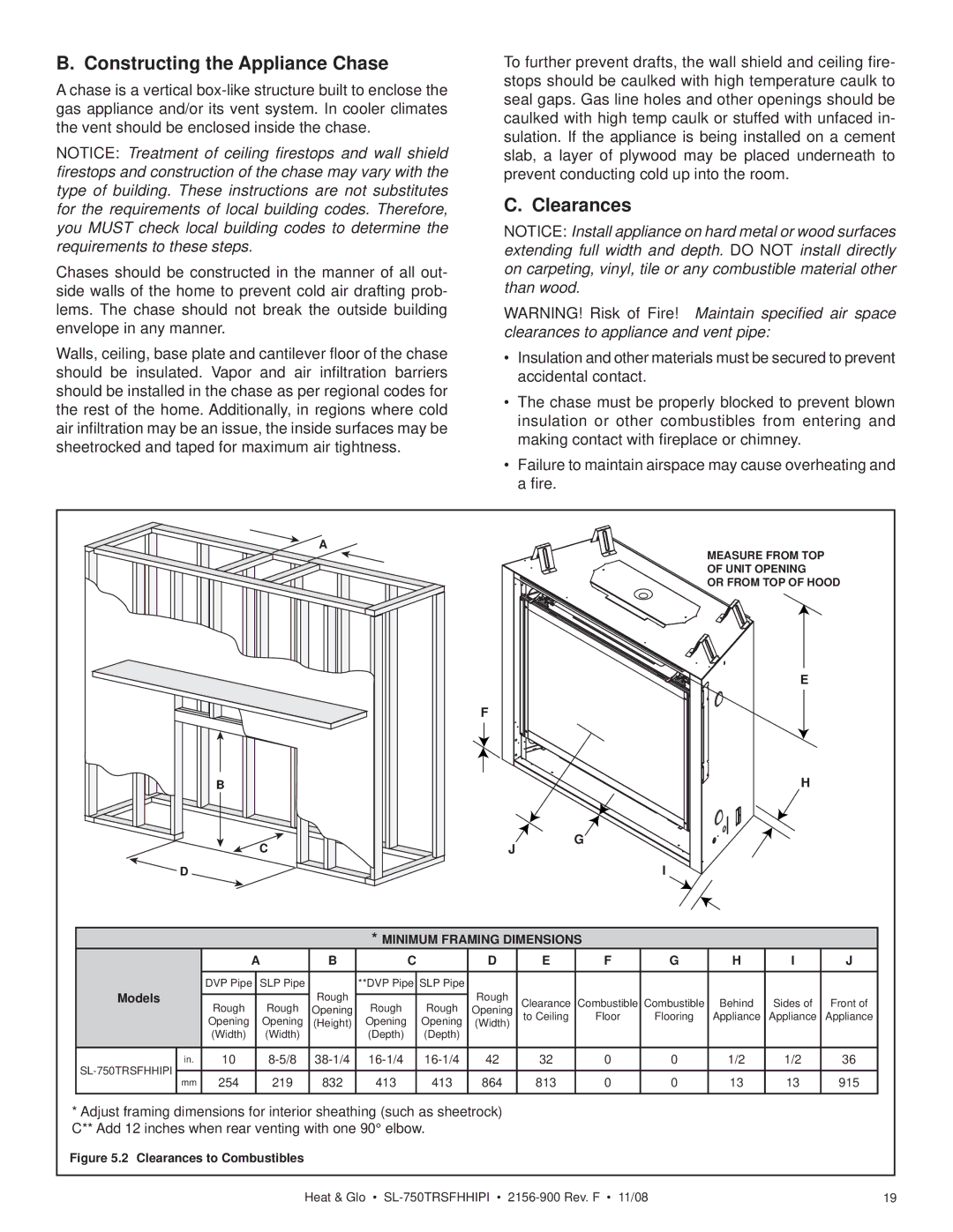 Hearth and Home Technologies SL-750TRSFHHIPI owner manual Constructing the Appliance Chase, Clearances 