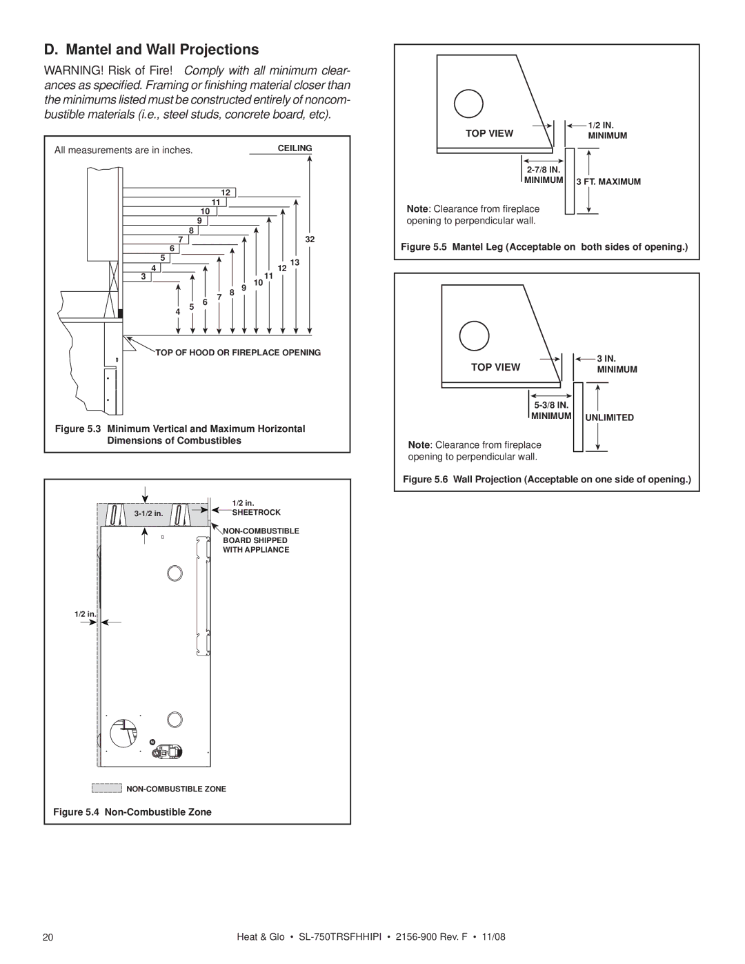 Hearth and Home Technologies SL-750TRSFHHIPI owner manual Mantel and Wall Projections, TOP View 