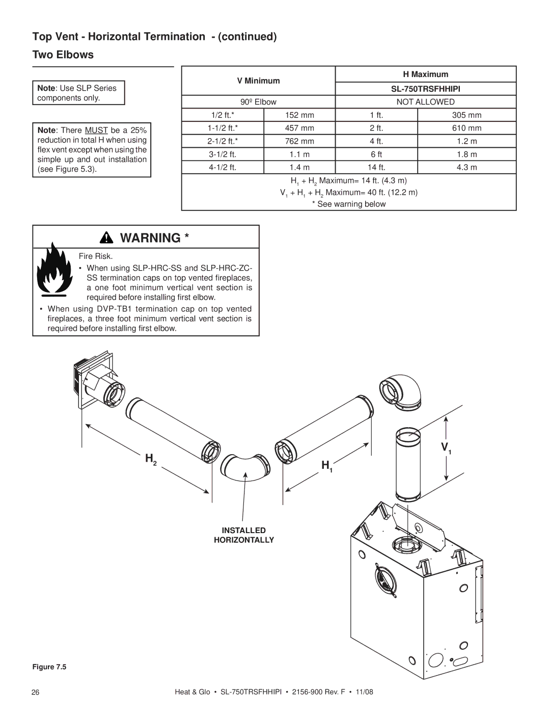 Hearth and Home Technologies SL-750TRSFHHIPI owner manual Top Vent Horizontal Termination Two Elbows 