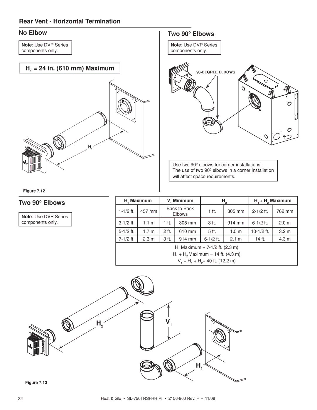 Hearth and Home Technologies SL-750TRSFHHIPI owner manual Two 90º Elbows, H1 Maximum V1 Minimum H1 + H2 Maximum 