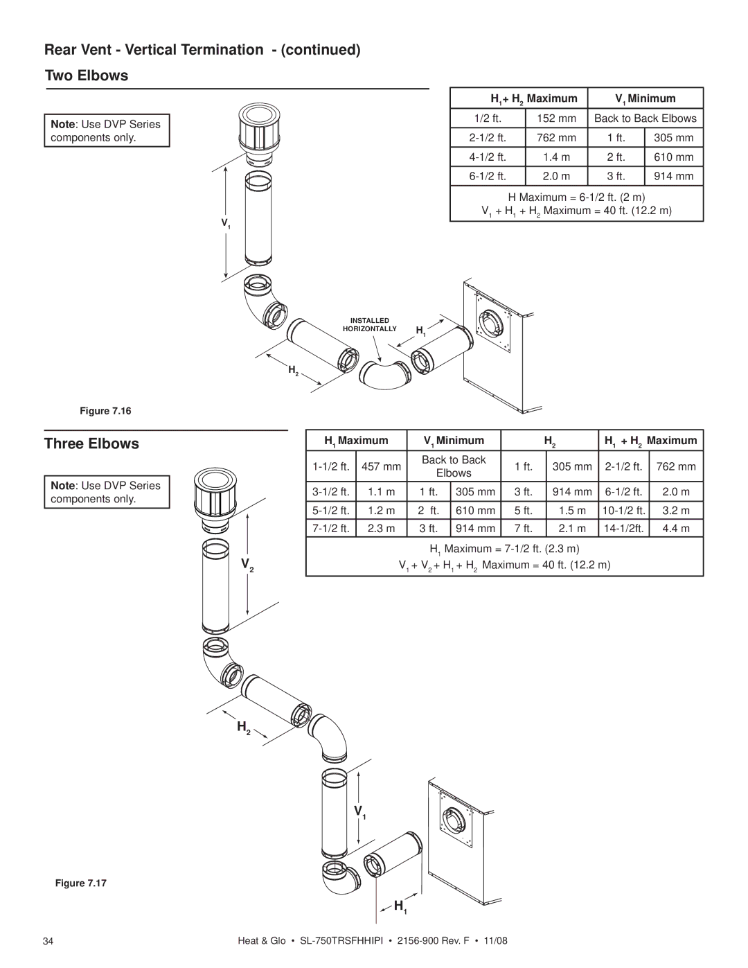 Hearth and Home Technologies SL-750TRSFHHIPI Rear Vent Vertical Termination Two Elbows, H1+ H2 Maximum V1 Minimum 