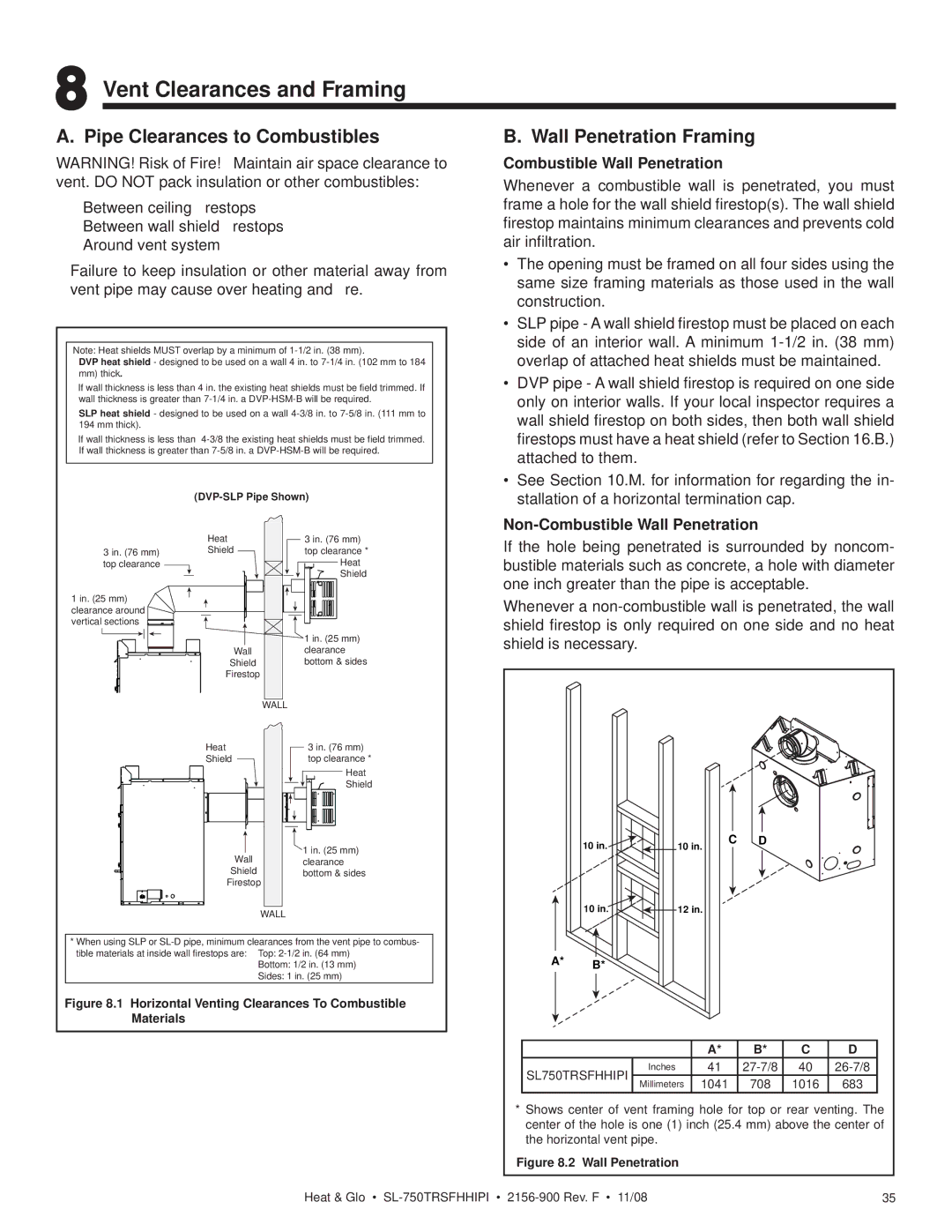 Hearth and Home Technologies SL-750TRSFHHIPI owner manual Vent Clearances and Framing, Pipe Clearances to Combustibles 