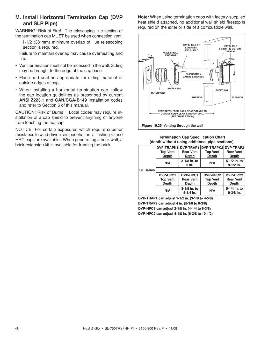 Hearth and Home Technologies SL-750TRSFHHIPI Install Horizontal Termination Cap DVP and SLP Pipe, Refer to of this manual 