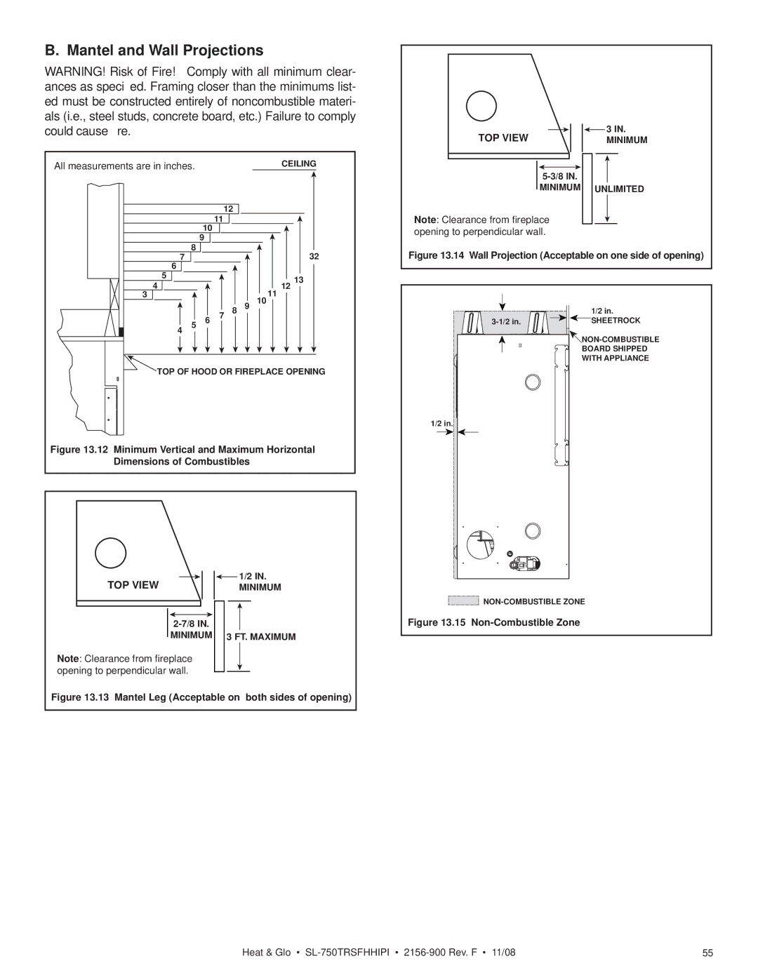 Hearth and Home Technologies SL-750TRSFHHIPI owner manual Wall Projection Acceptable on one side of opening 