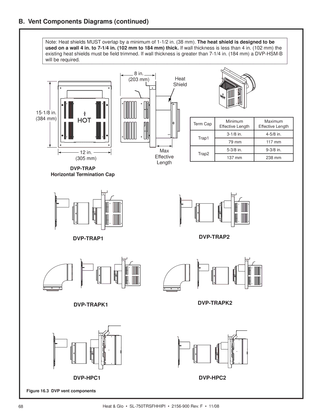 Hearth and Home Technologies SL-750TRSFHHIPI owner manual Dvp-Trap, Horizontal Termination Cap 