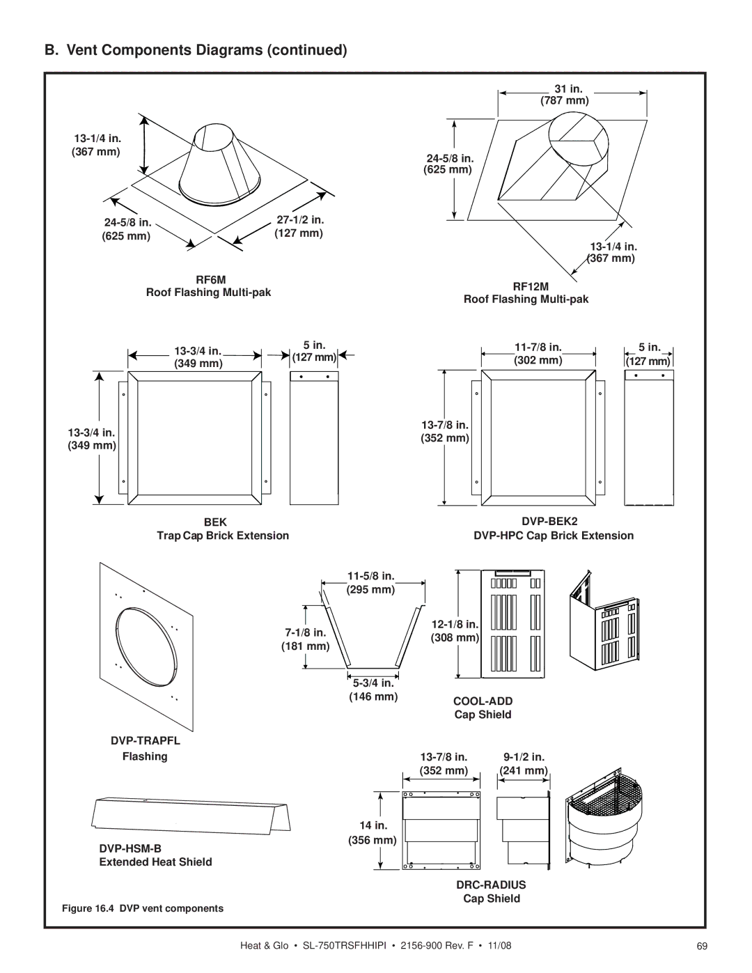 Hearth and Home Technologies SL-750TRSFHHIPI RF6M RF12M, BEK DVP-BEK2, Cool-Add, Dvp-Trapfl, Dvp-Hsm-B, Drc-Radius 