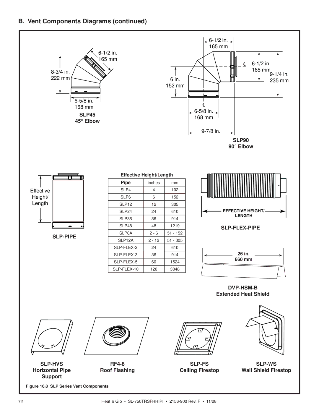 Hearth and Home Technologies SL-750TRSFHHIPI Elbow, Extended Heat Shield, RF4-8, Roof Flashing Ceiling Firestop, Support 