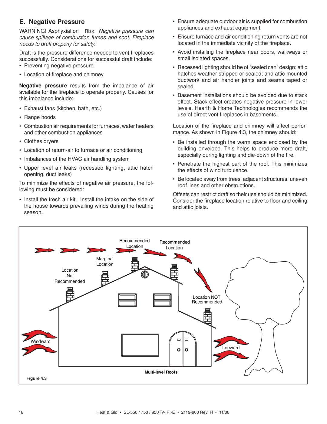 Hearth and Home Technologies SL-750TV-IPI-E, SL-550TV-IPI-E, SL-950TV-IPI-E owner manual Negative Pressure 