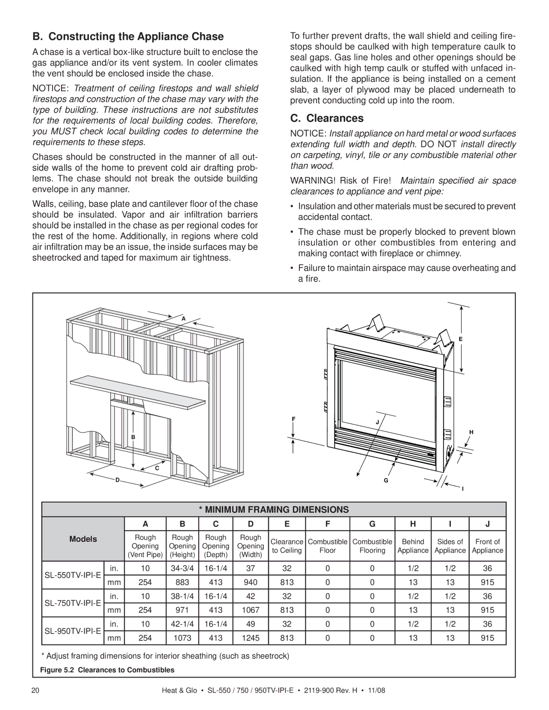 Hearth and Home Technologies SL-950TV-IPI-E, SL-750TV-IPI-E Constructing the Appliance Chase, Clearances, Models 