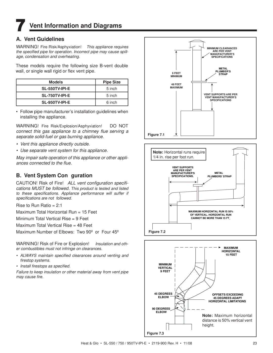 Hearth and Home Technologies SL-950TV-IPI-E Vent Information and Diagrams, Vent Guidelines, Vent System Conﬁguration 