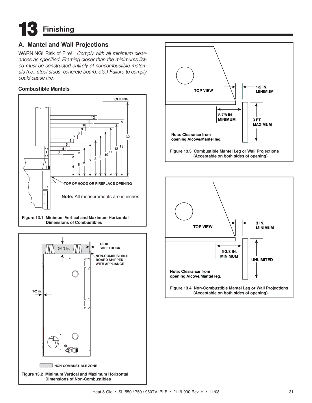 Hearth and Home Technologies SL-550TV-IPI-E, SL-750TV-IPI-E, SL-950TV-IPI-E Finishing, Dimensions of Combustibles 