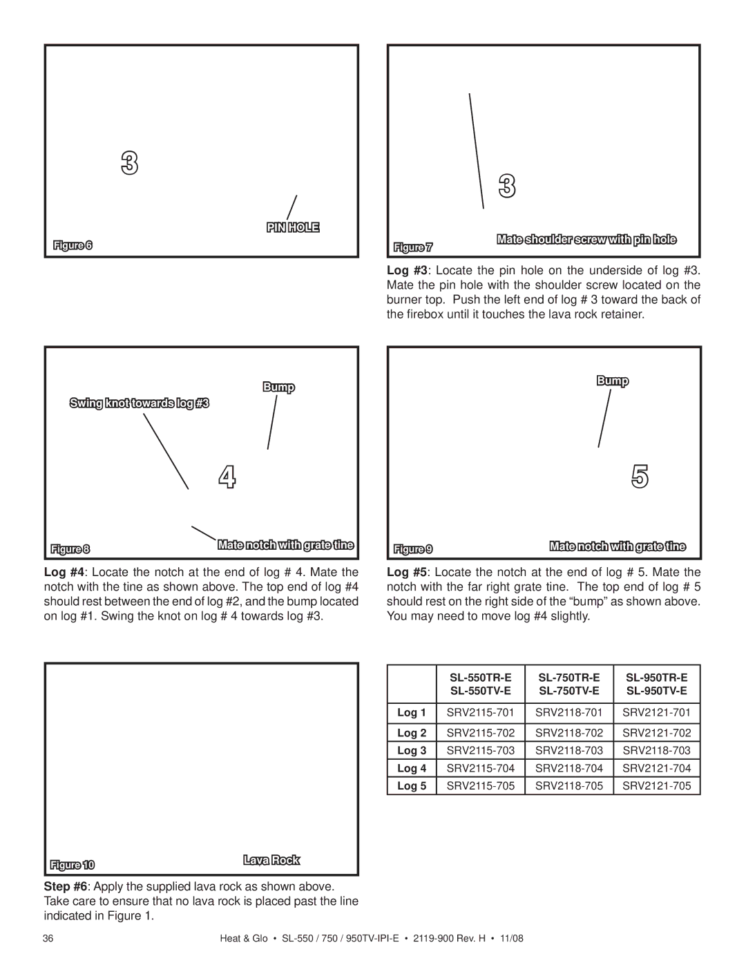 Hearth and Home Technologies SL-750TV-IPI-E, SL-550TV-IPI-E, SL-950TV-IPI-E owner manual PIN Hole 