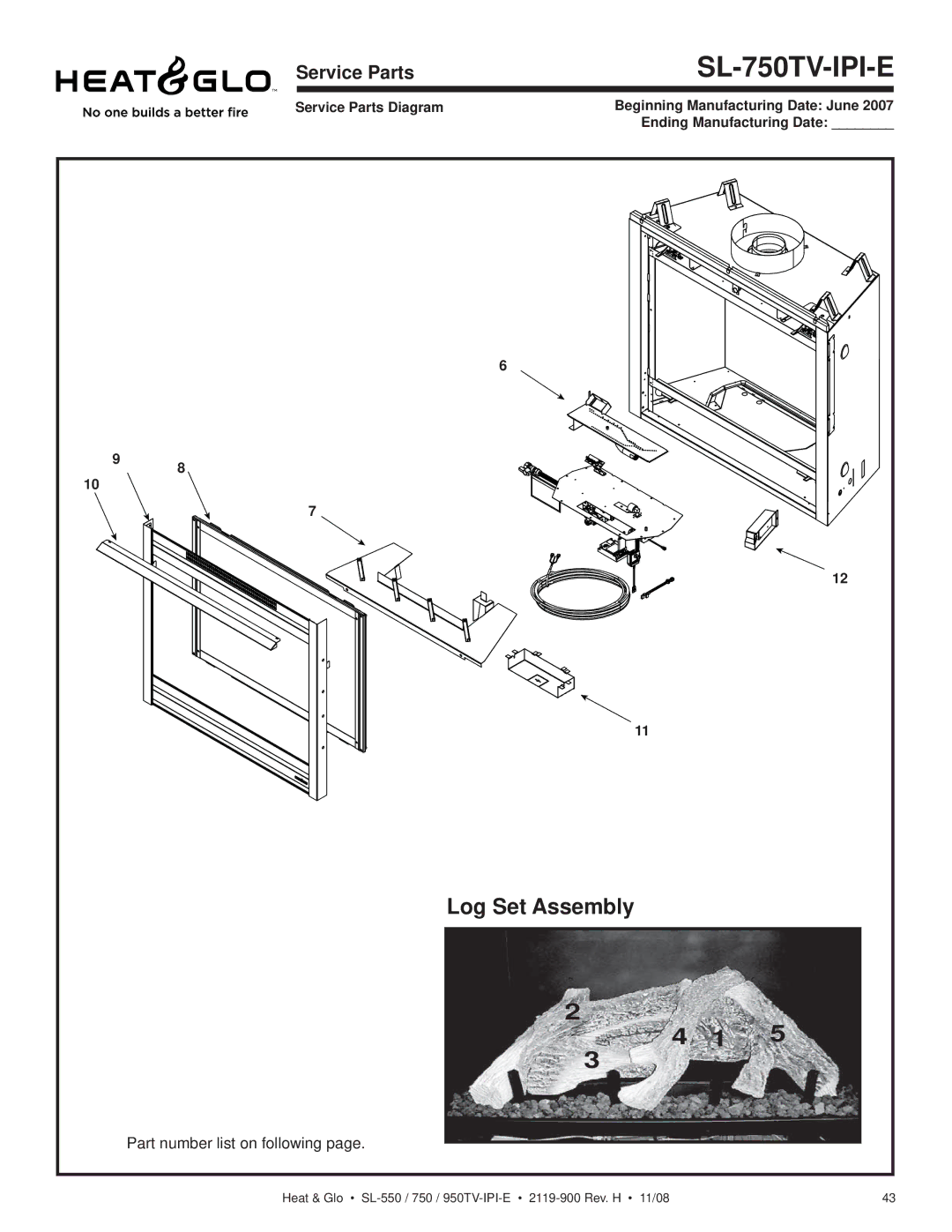 Hearth and Home Technologies SL-550TV-IPI-E, SL-950TV-IPI-E owner manual SL-750TV-IPI-E 