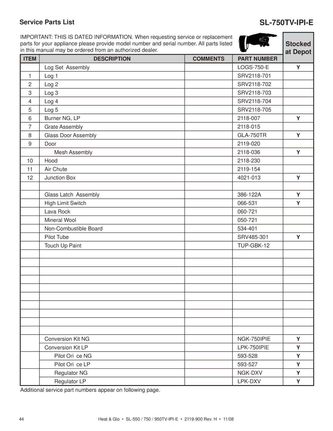 Hearth and Home Technologies SL-950TV-IPI-E, SL-550TV-IPI-E owner manual SL-750TV-IPI-E 