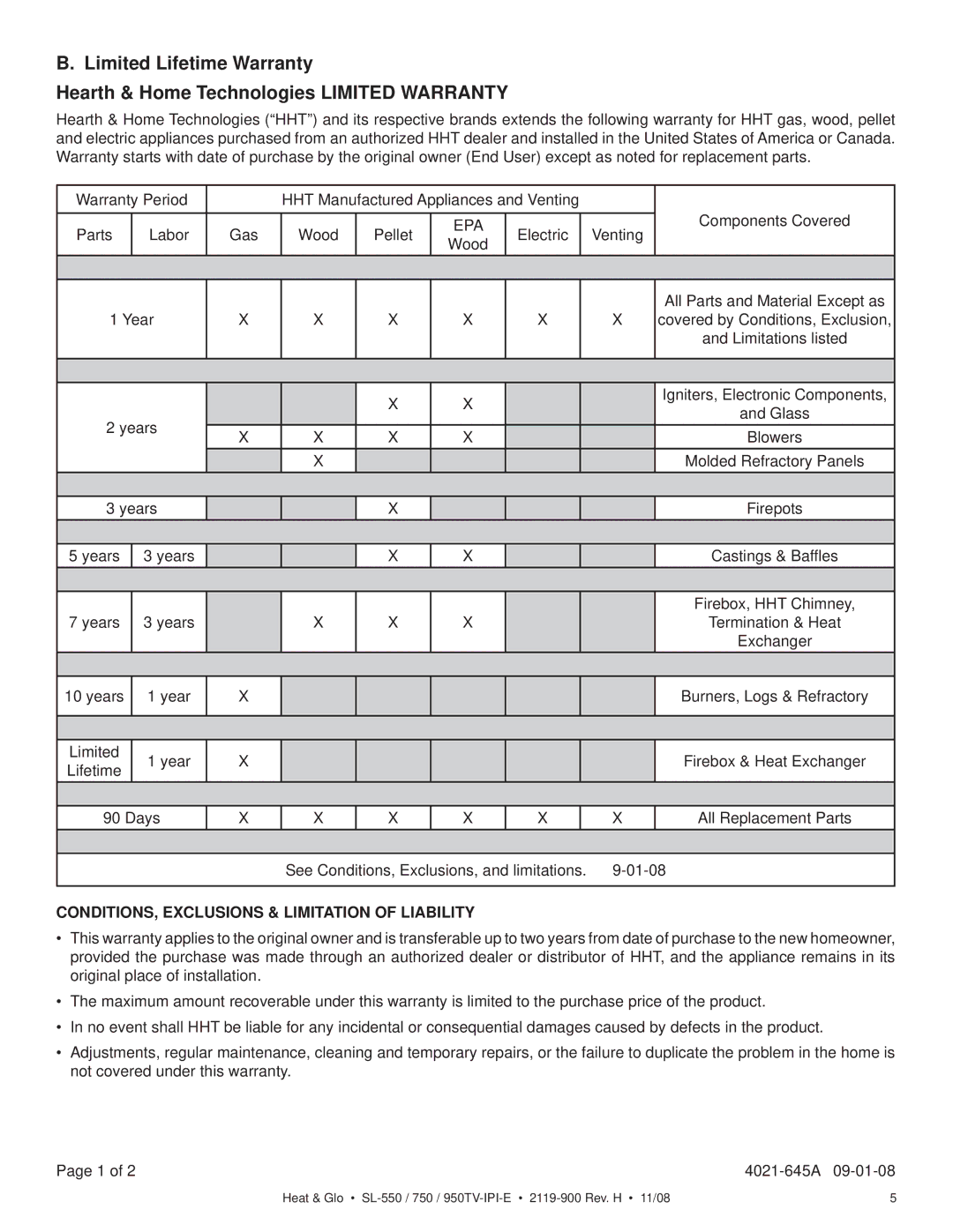 Hearth and Home Technologies SL-950TV-IPI-E, SL-750TV-IPI-E owner manual CONDITIONS, Exclusions & Limitation of Liability 