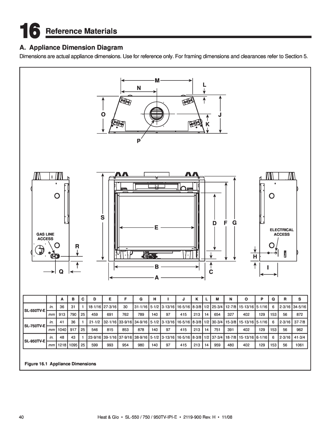 Hearth and Home Technologies SL-550TV-IPI-E Reference Materials, A. Appliance Dimension Diagram, M N O P S E, L J K D F G 