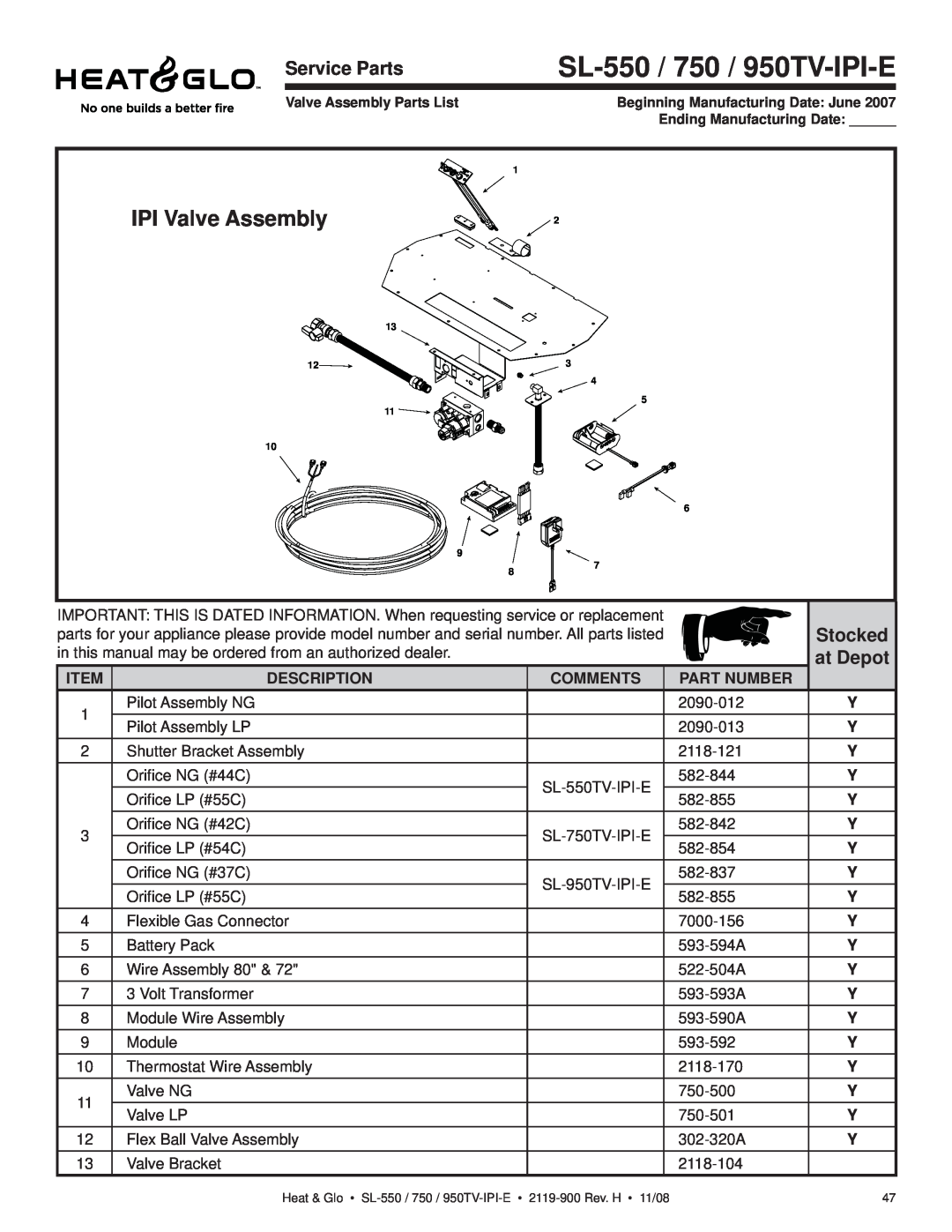 Hearth and Home Technologies SL-950TV-IPI-E IPI Valve Assembly, SL-550 / 750 / 950TV-IPI-E, Service Parts, Stocked 