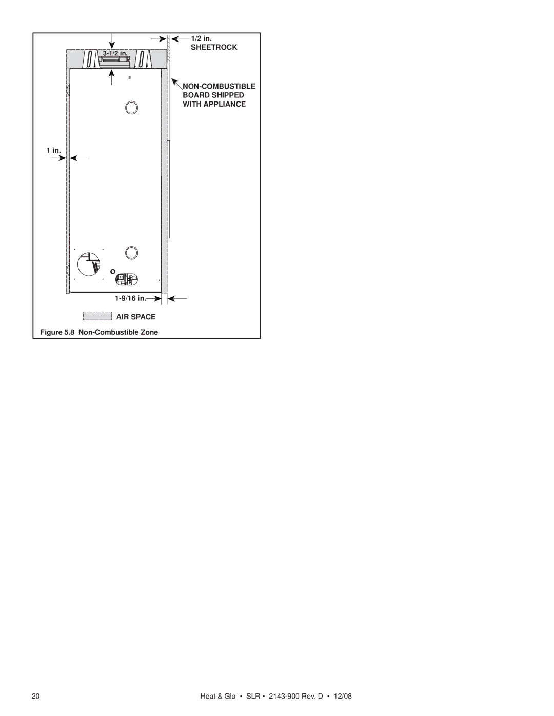 Hearth and Home Technologies SLR (Cosmo) owner manual AIR Space 