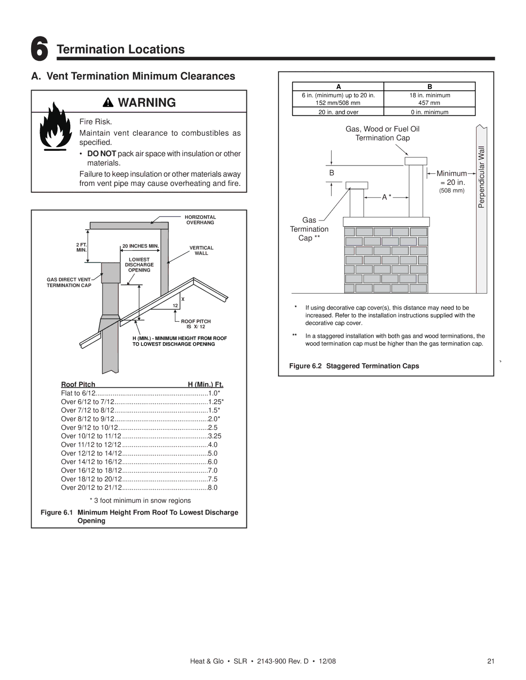 Hearth and Home Technologies SLR (Cosmo) owner manual Termination Locations, Vent Termination Minimum Clearances 