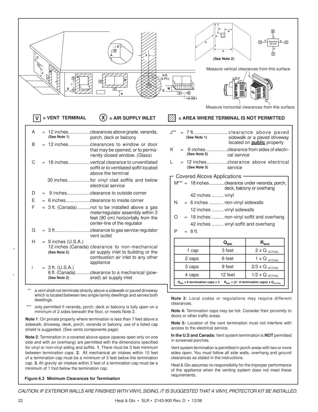 Hearth and Home Technologies SLR (Cosmo) owner manual Covered Alcove Applications 