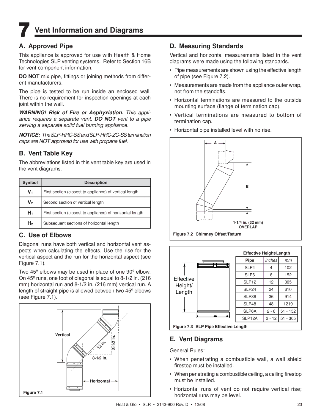 Hearth and Home Technologies SLR (Cosmo) owner manual Vent Information and Diagrams 