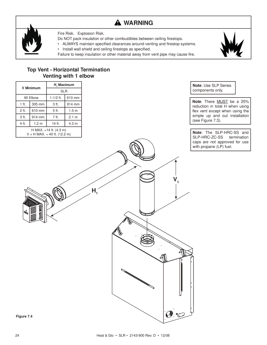 Hearth and Home Technologies SLR (Cosmo) owner manual Top Vent Horizontal Termination Venting with 1 elbow, Minimum Maximum 