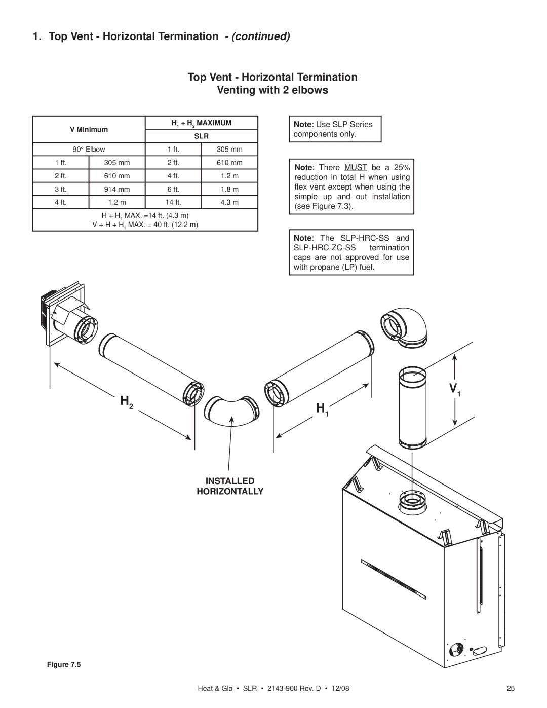 Hearth and Home Technologies SLR (Cosmo) owner manual Top Vent Horizontal Termination Venting with 2 elbows 