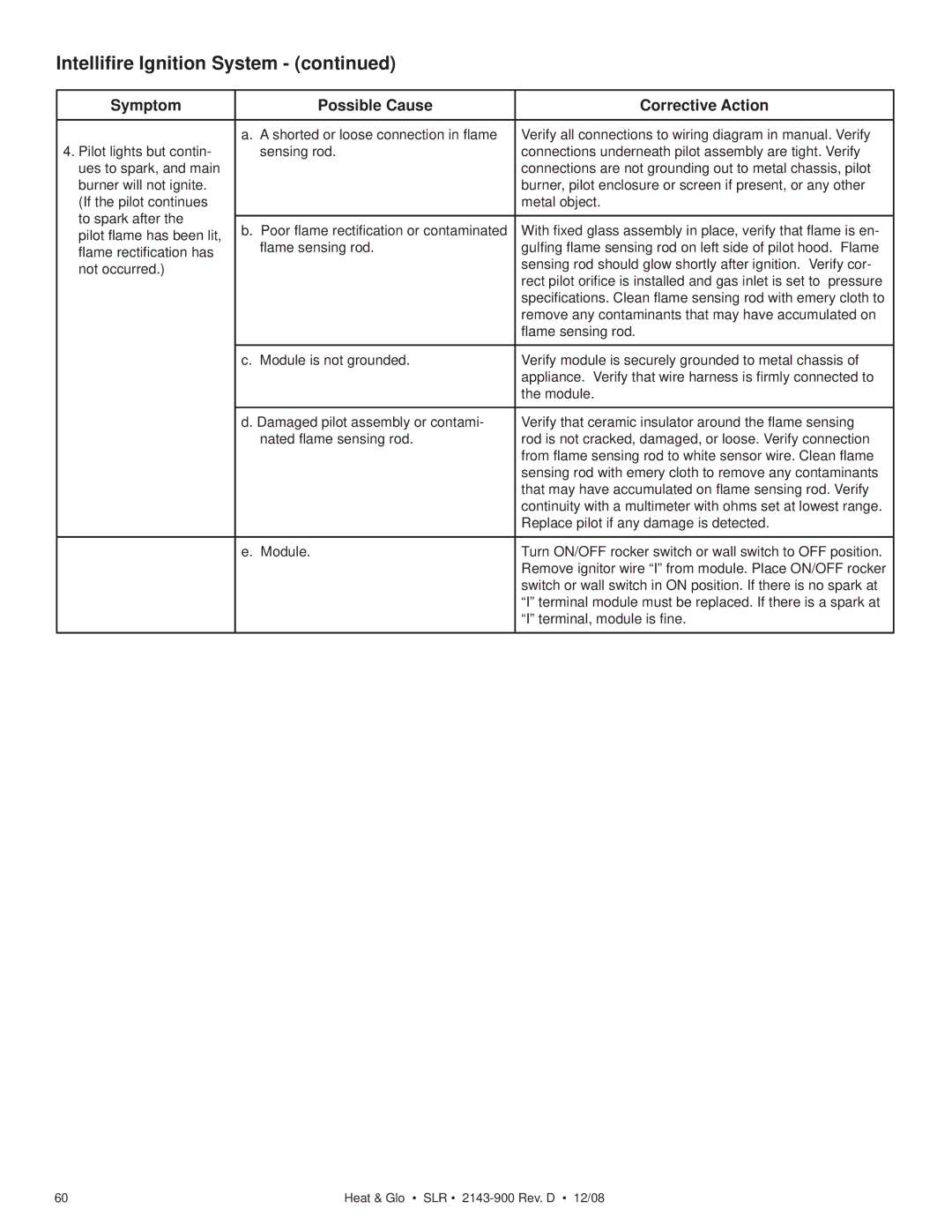 Hearth and Home Technologies SLR (Cosmo) owner manual Remove any contaminants that may have accumulated on 