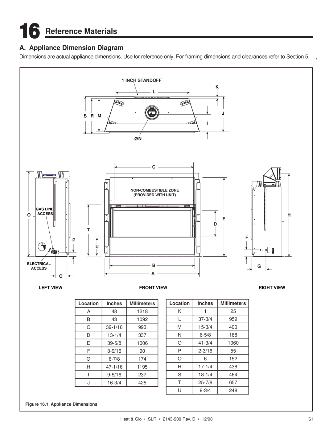 Hearth and Home Technologies SLR (Cosmo) owner manual Reference Materials, Appliance Dimension Diagram 