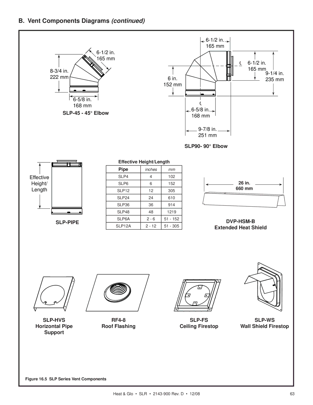 Hearth and Home Technologies SLR (Cosmo) SLP-45 45 Elbow, SLP90- 90 Elbow, Extended Heat Shield, RF4-8, Support 