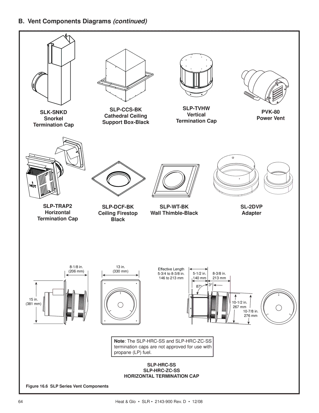 Hearth and Home Technologies SLR (Cosmo) owner manual PVK-80, Support Box-Black, Horizontal Ceiling Firestop, Adapter 