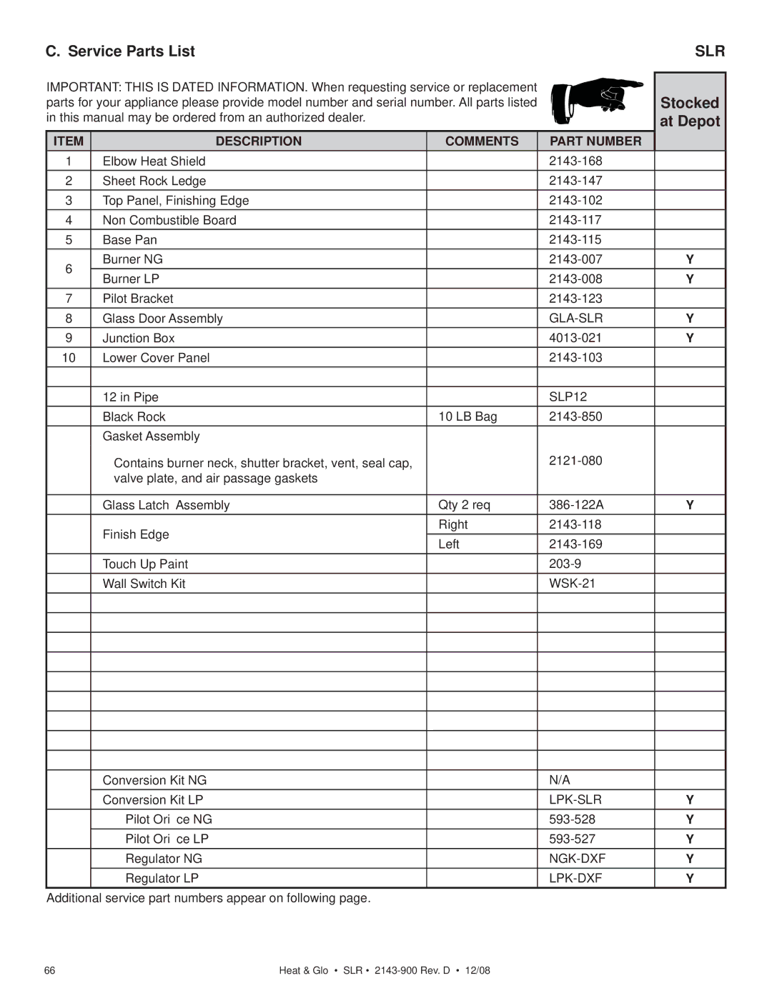 Hearth and Home Technologies SLR (Cosmo) owner manual Service Parts List, Stocked, At Depot 