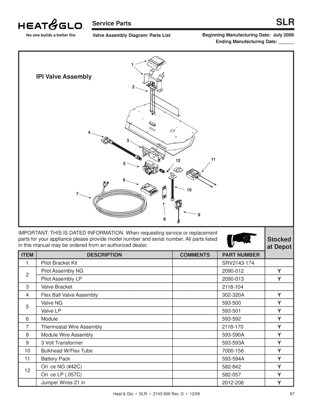 Hearth and Home Technologies SLR (Cosmo) owner manual IPI Valve Assembly, Stocked 