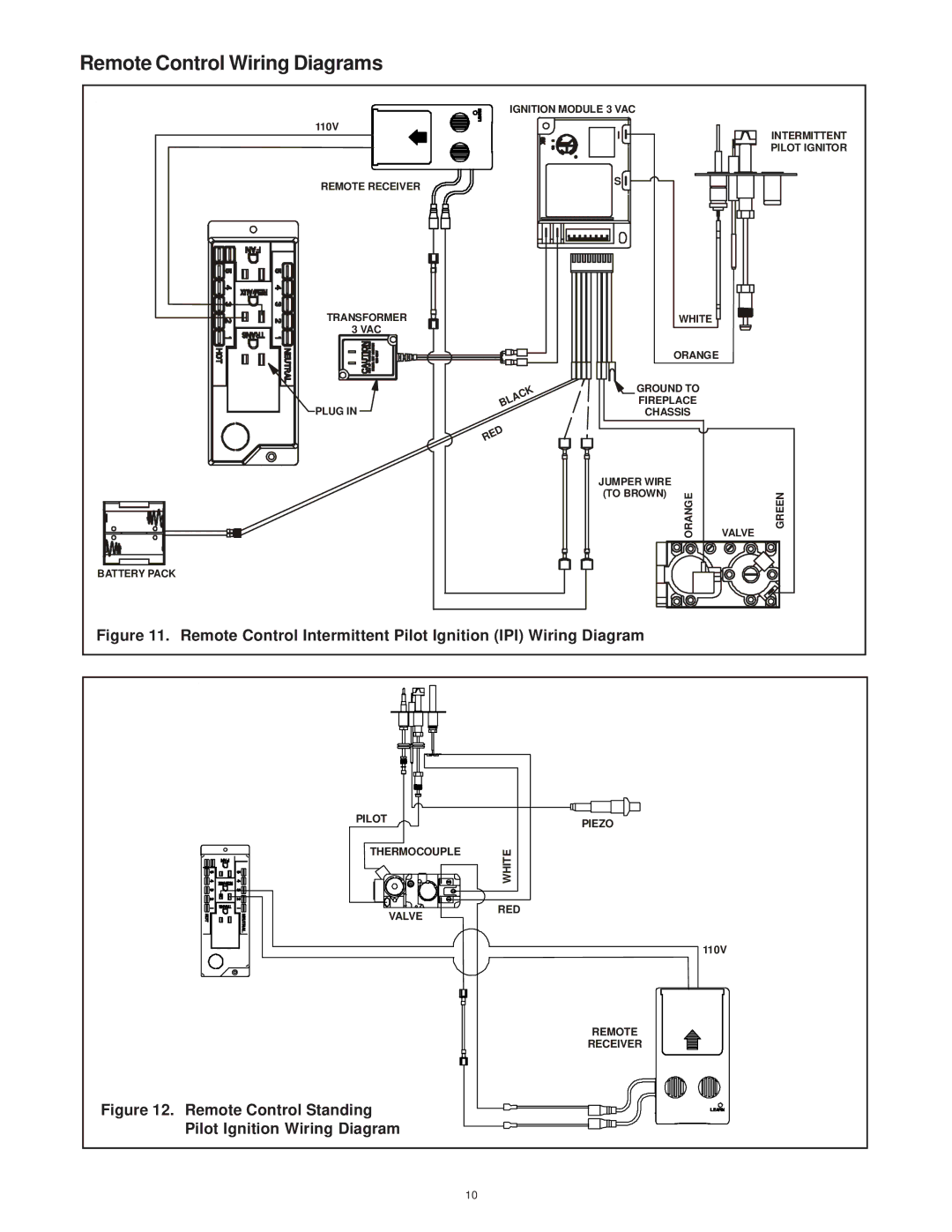 Hearth and Home Technologies SMART-STAT-II operating instructions Remote Control Wiring Diagrams 