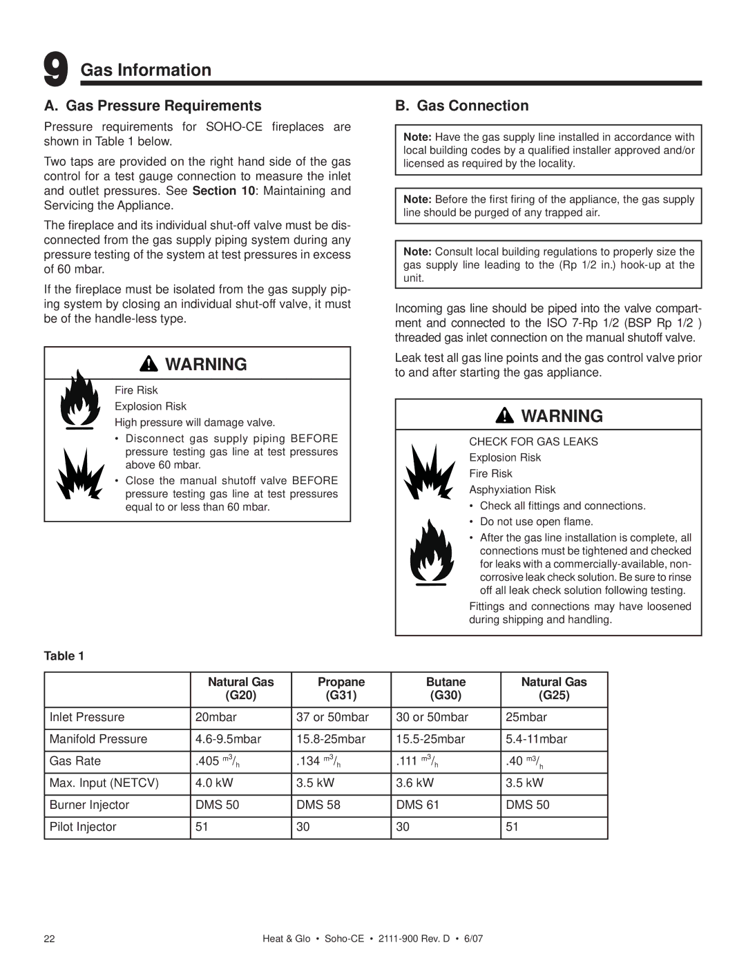 Hearth and Home Technologies SOHO-CE manual Gas Information, Gas Pressure Requirements, Gas Connection 