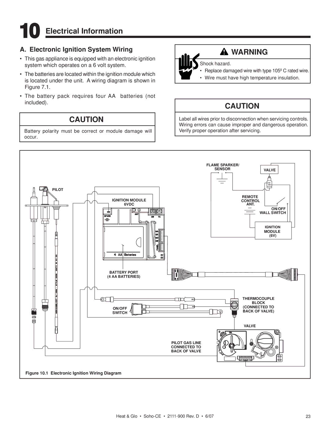 Hearth and Home Technologies SOHO-CE manual Electrical Information, Electronic Ignition System Wiring 