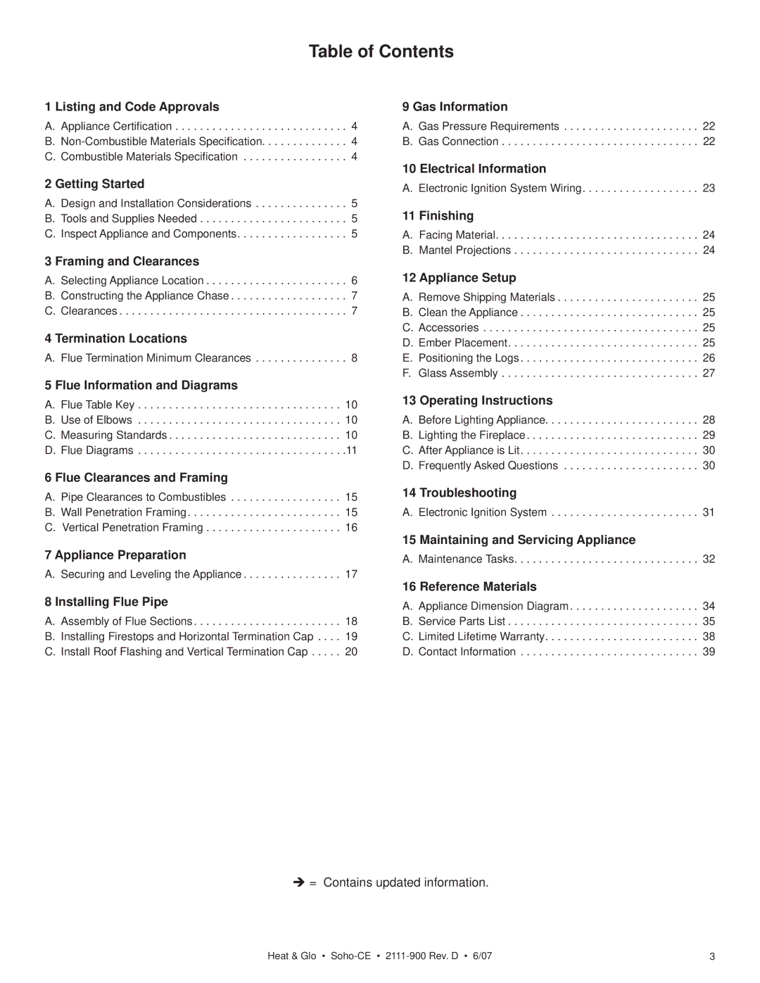 Hearth and Home Technologies SOHO-CE manual Table of Contents 