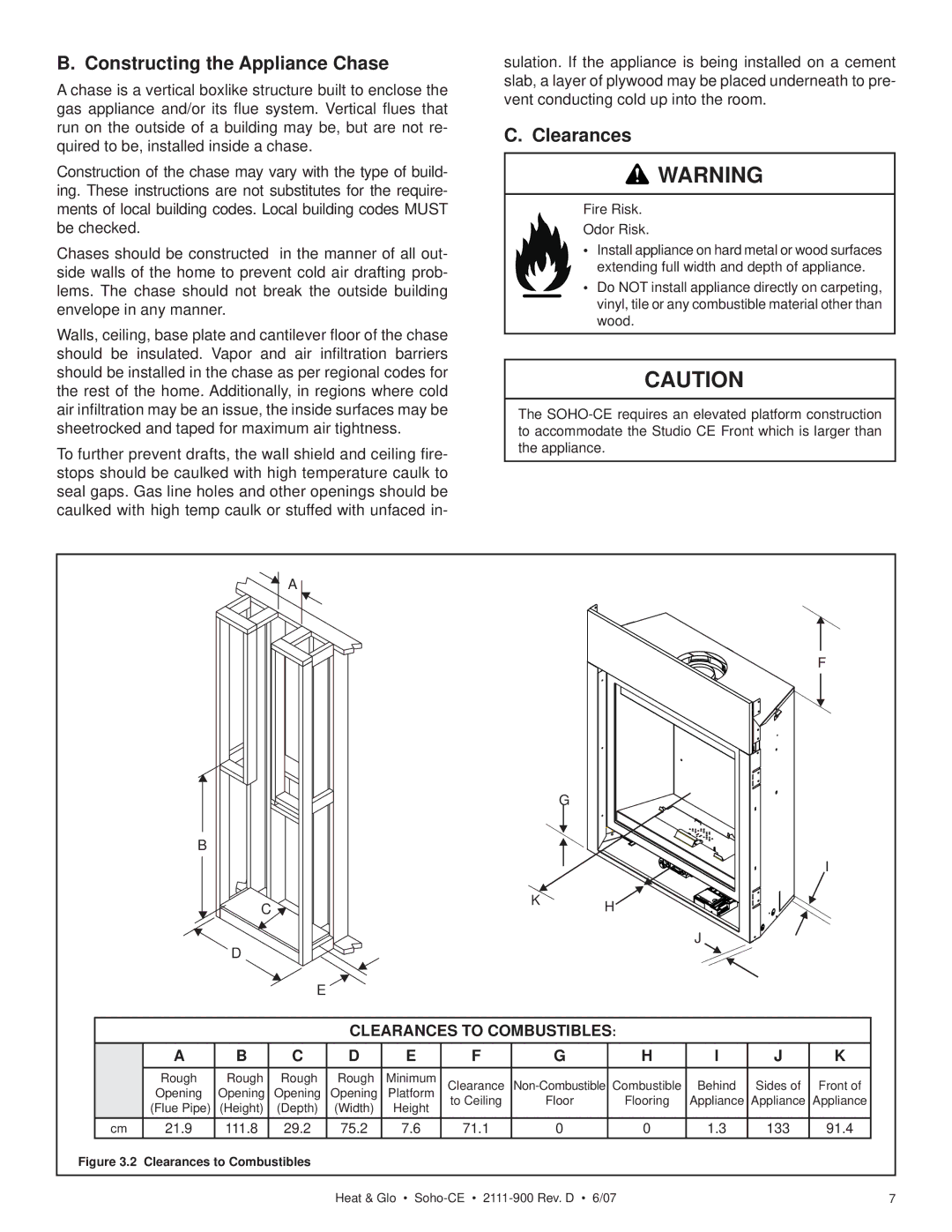 Hearth and Home Technologies SOHO-CE manual Constructing the Appliance Chase, Clearances 