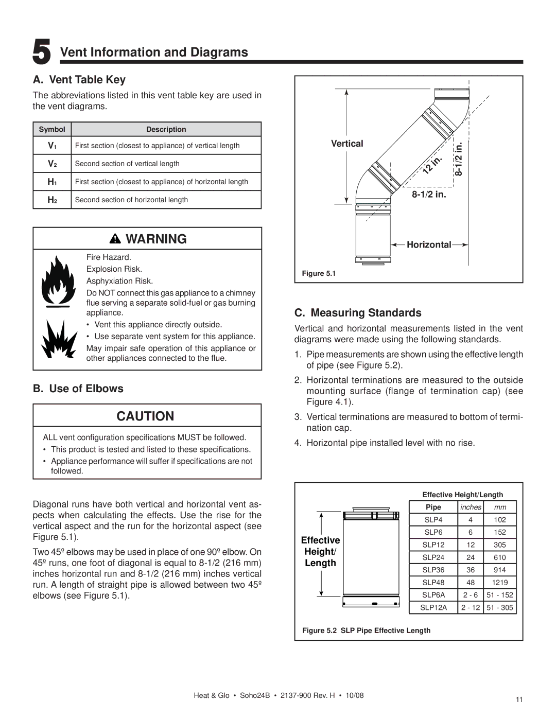 Hearth and Home Technologies Soho24B Vent Information and Diagrams, Vent Table Key, Use of Elbows, Measuring Standards 