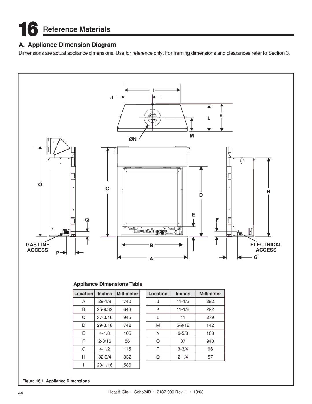 Hearth and Home Technologies Soho24B Reference Materials, Appliance Dimension Diagram, Appliance Dimensions Table 