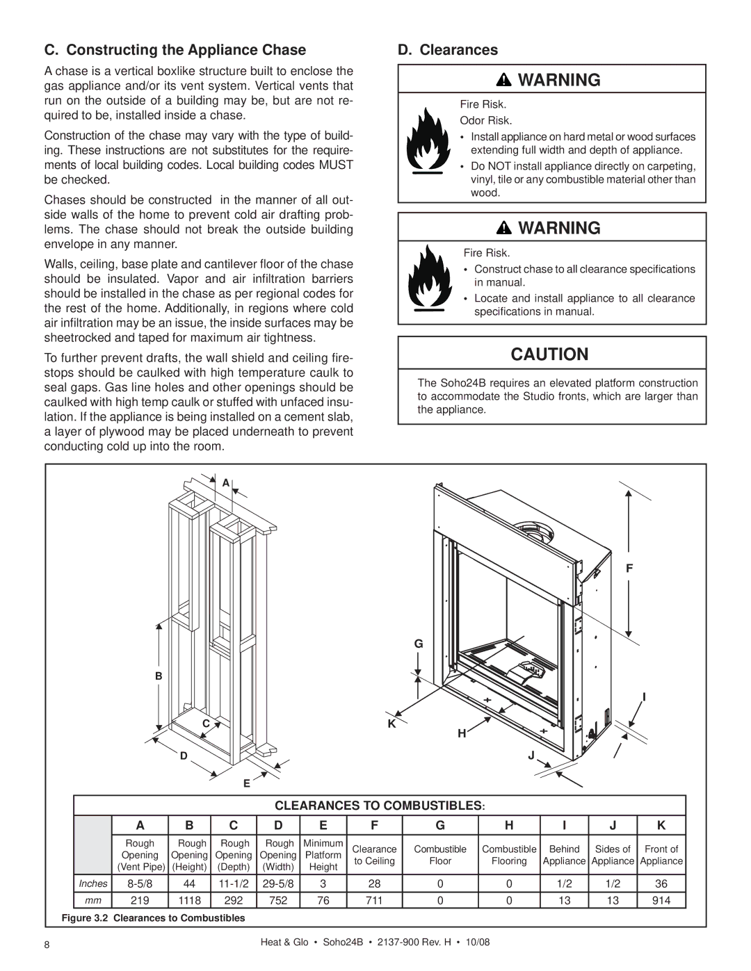 Hearth and Home Technologies Soho24B owner manual Constructing the Appliance Chase, Clearances 