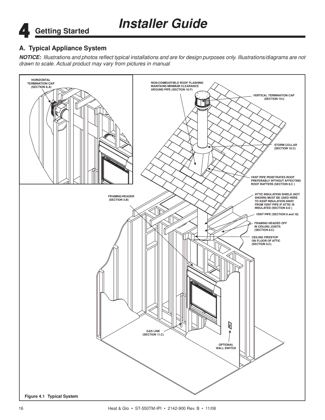 Hearth and Home Technologies ST-550TM-IPI owner manual Getting Started, Typical Appliance System 