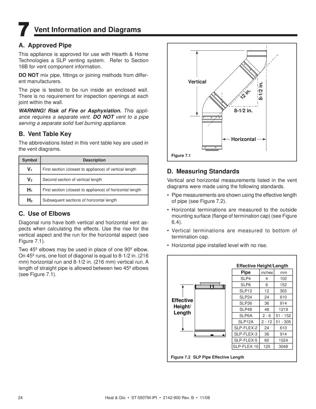 Hearth and Home Technologies ST-550TM-IPI Vent Information and Diagrams, Approved Pipe, Vent Table Key, Use of Elbows 