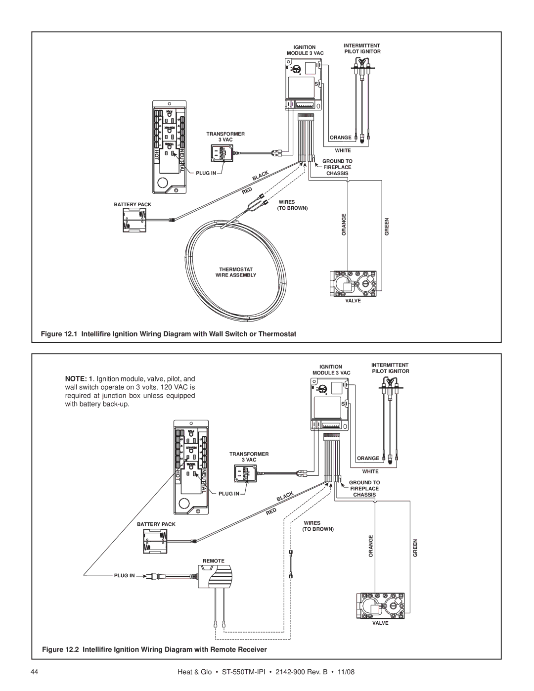 Hearth and Home Technologies ST-550TM-IPI owner manual Intelliﬁre Ignition Wiring Diagram with Remote Receiver 