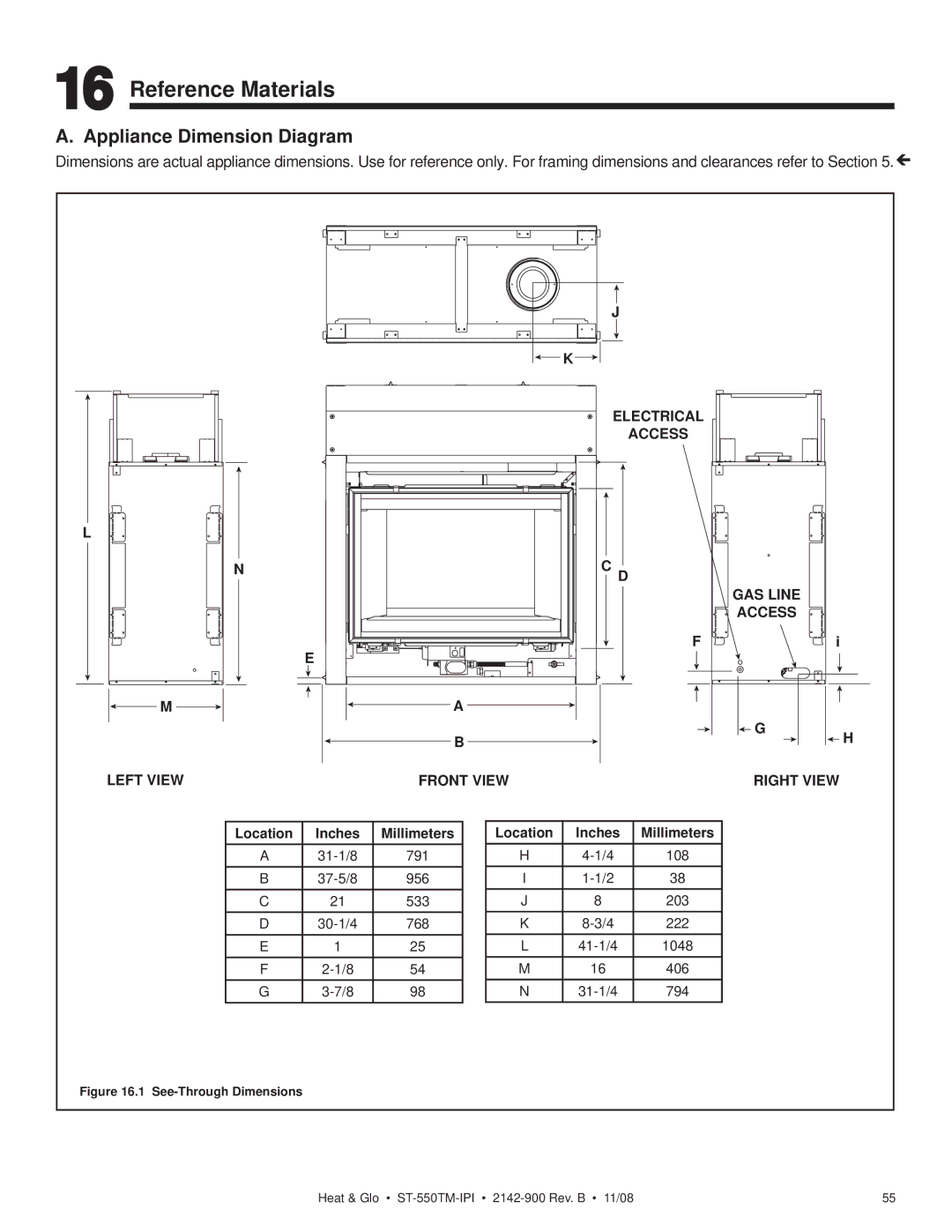 Hearth and Home Technologies ST-550TM-IPI owner manual Reference Materials, Appliance Dimension Diagram 