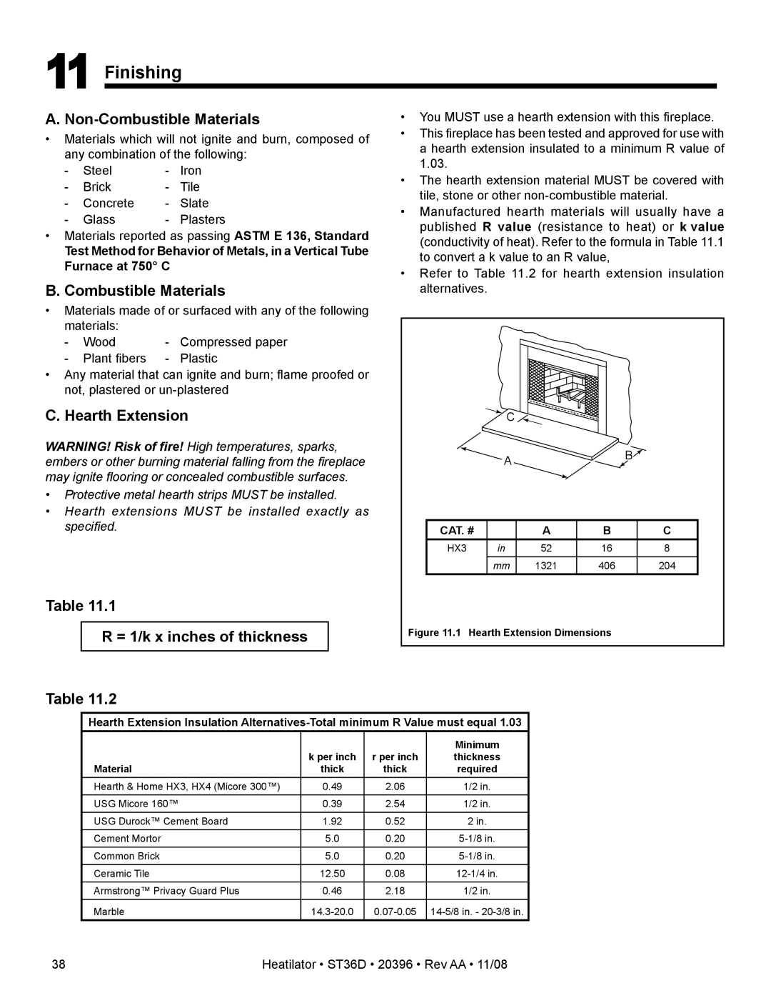 Hearth and Home Technologies ST36D owner manual Finishing, Hearth Extension, = 1/k x inches of thickness 