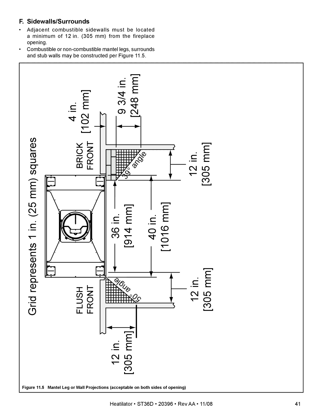 Hearth and Home Technologies ST36D owner manual Squares 