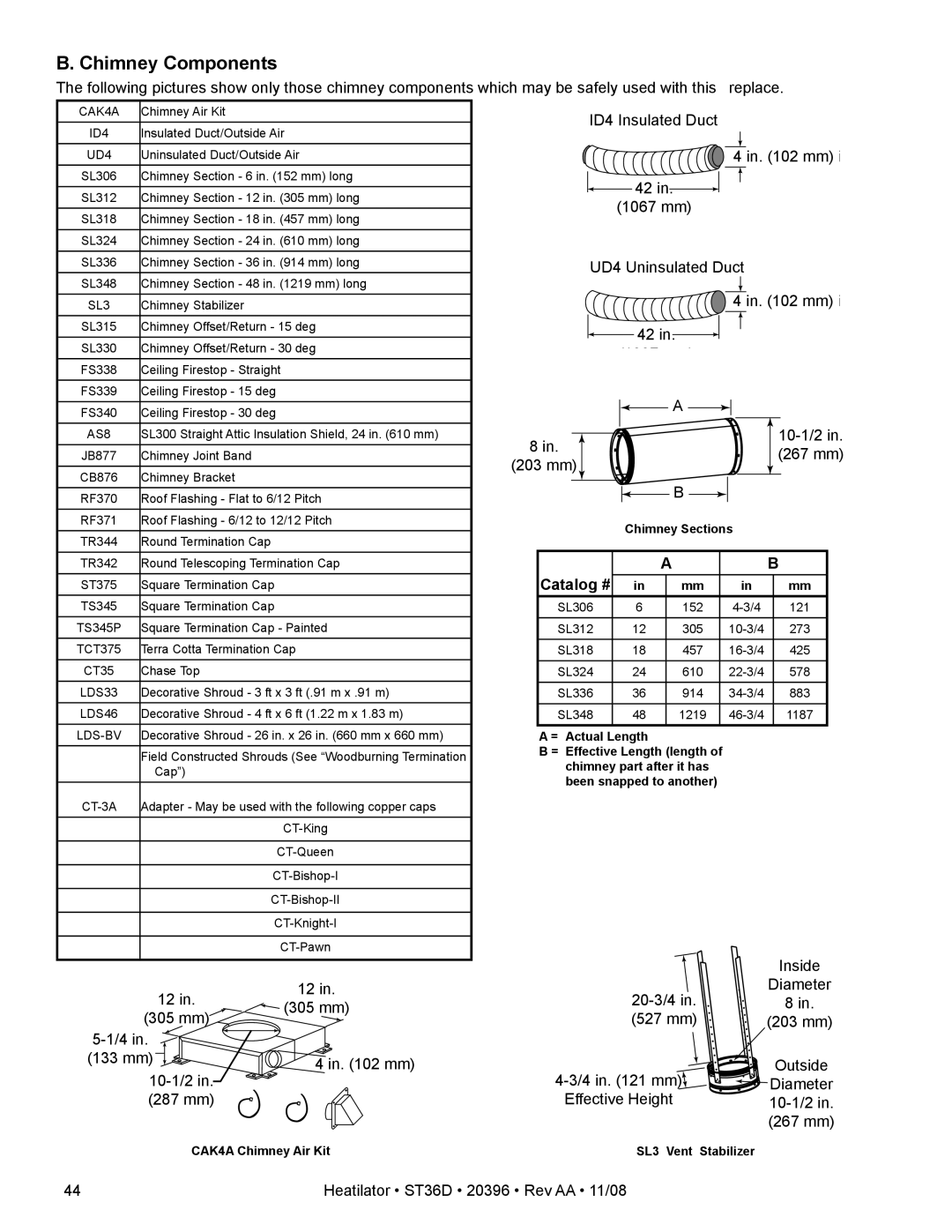 Hearth and Home Technologies ST36D owner manual Chimney Components, Catalog # 