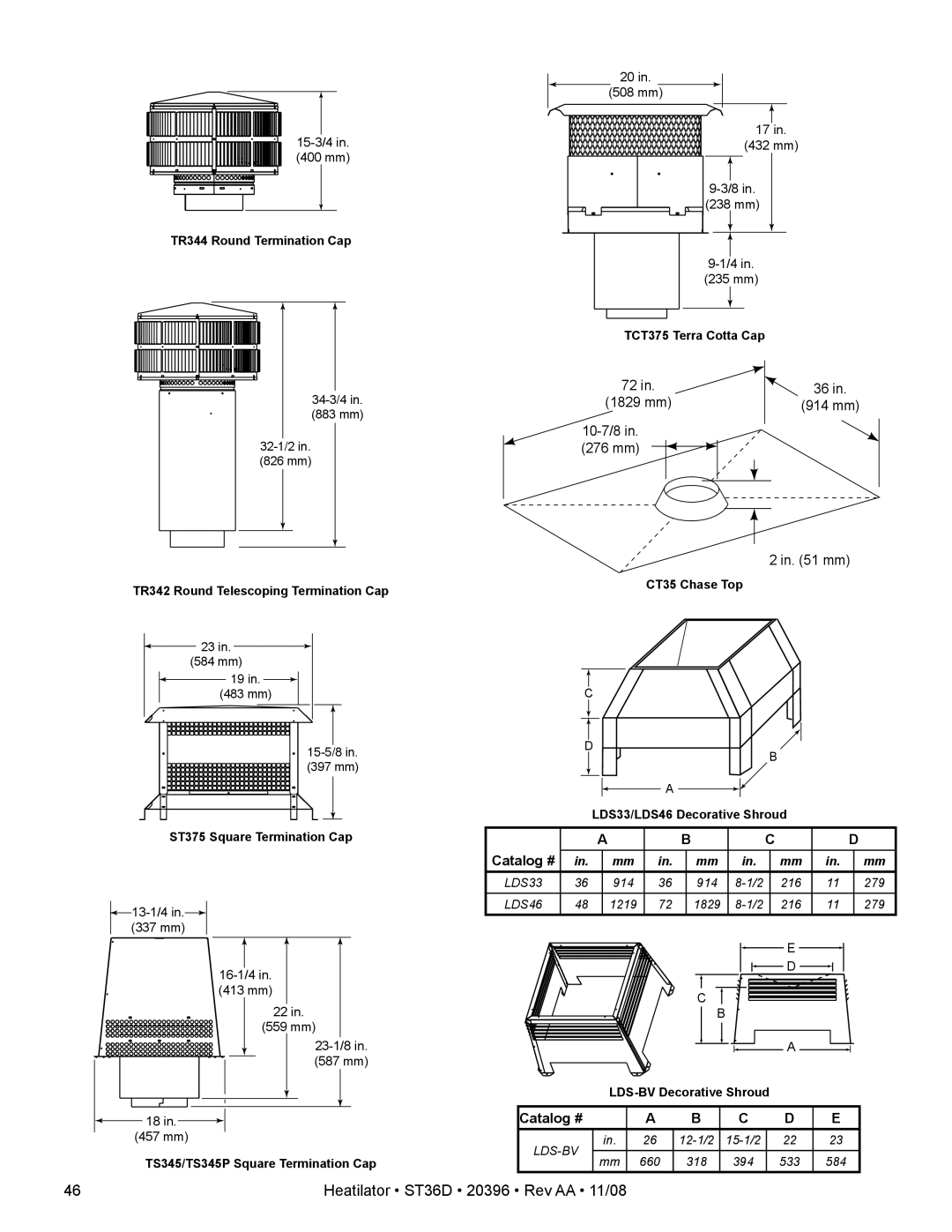 Hearth and Home Technologies ST36D owner manual 10-7/8 276 mm 