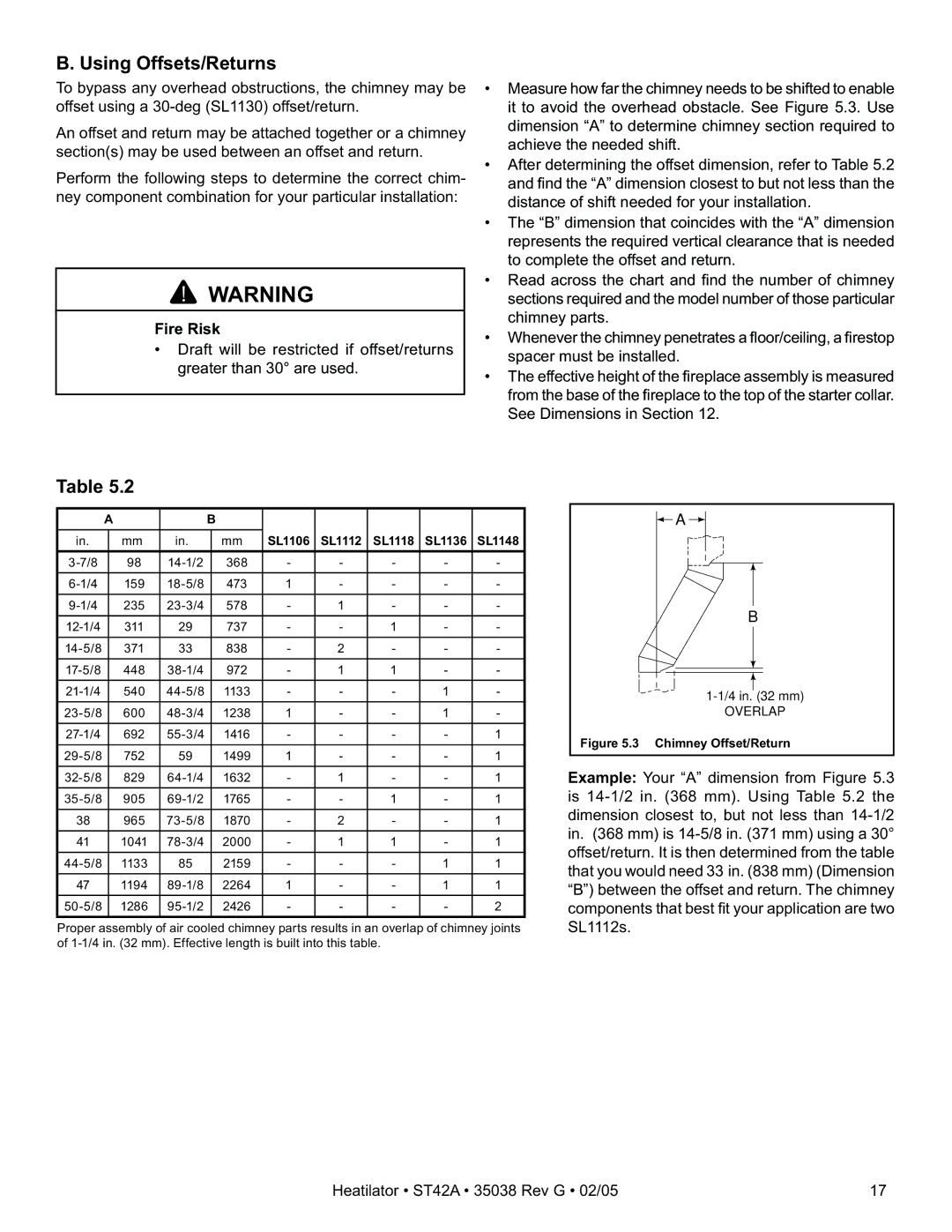 Hearth and Home Technologies ST42A owner manual Using Offsets/Returns, SL1106 SL1112 SL1118 SL1136 SL1148 